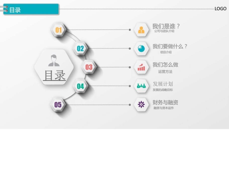 项目计划网络创业融资投资策划计划书通用PPT模板图文.ppt_第3页