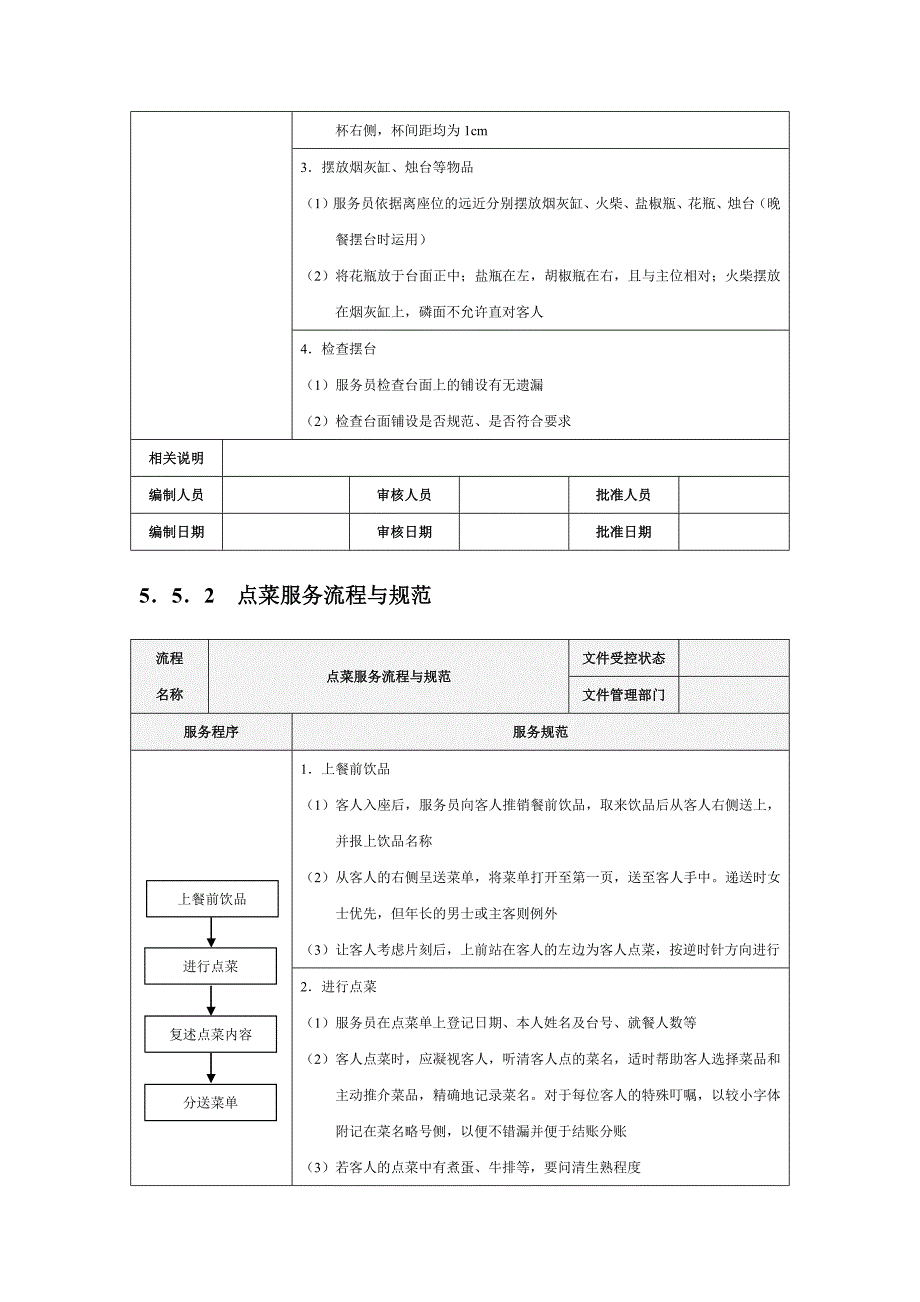 西餐厅服务流程与规范_第2页