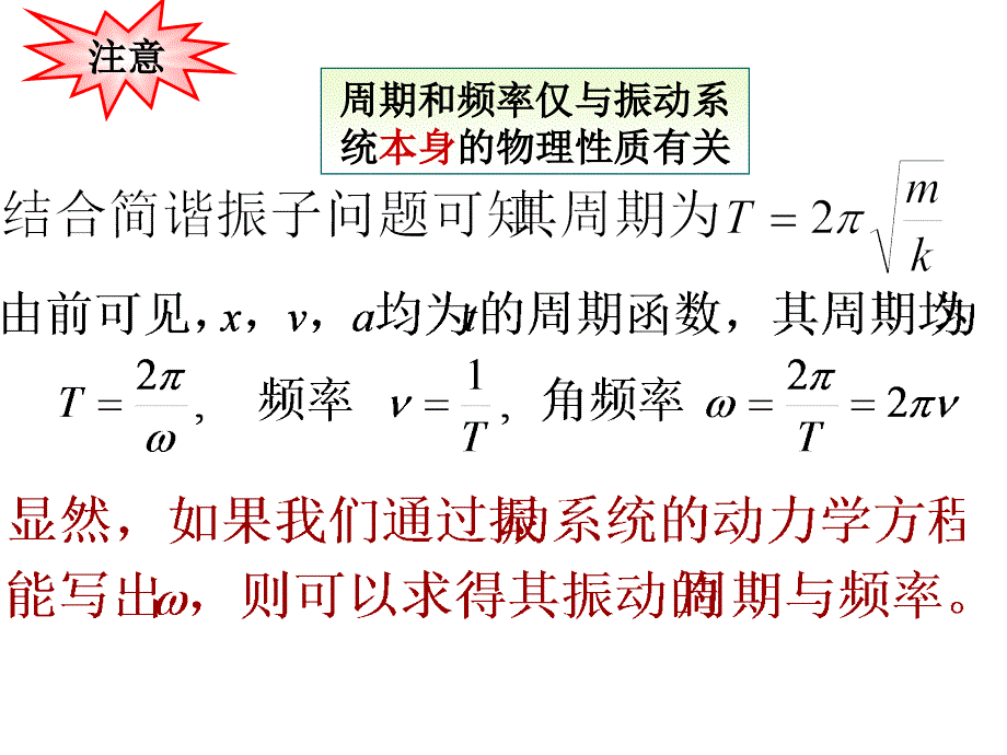 6-2简谐运动中的振幅 周期 频率和相位_第2页