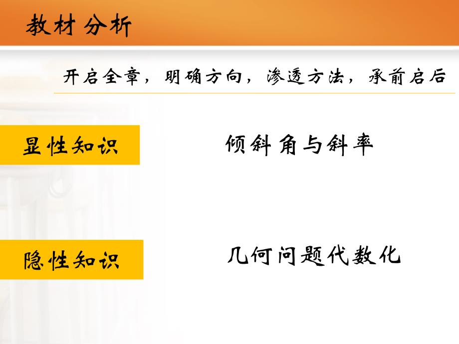 人教版高中数学直线的倾斜角与斜率说课课件_第3页