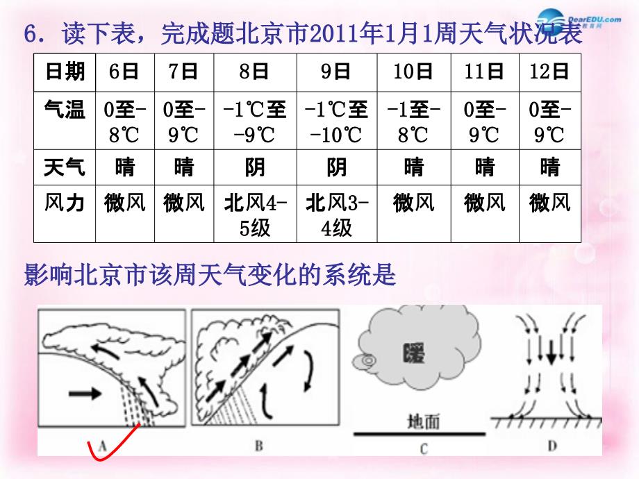 高中地理 2.3天气和天气系课件 湘教版必修1_第3页