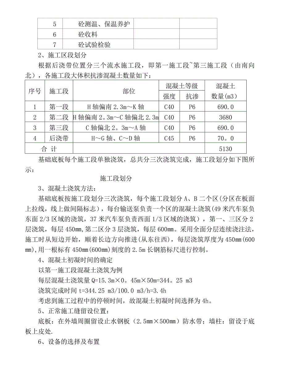 大体积混凝土浇筑施工方案实施_第4页