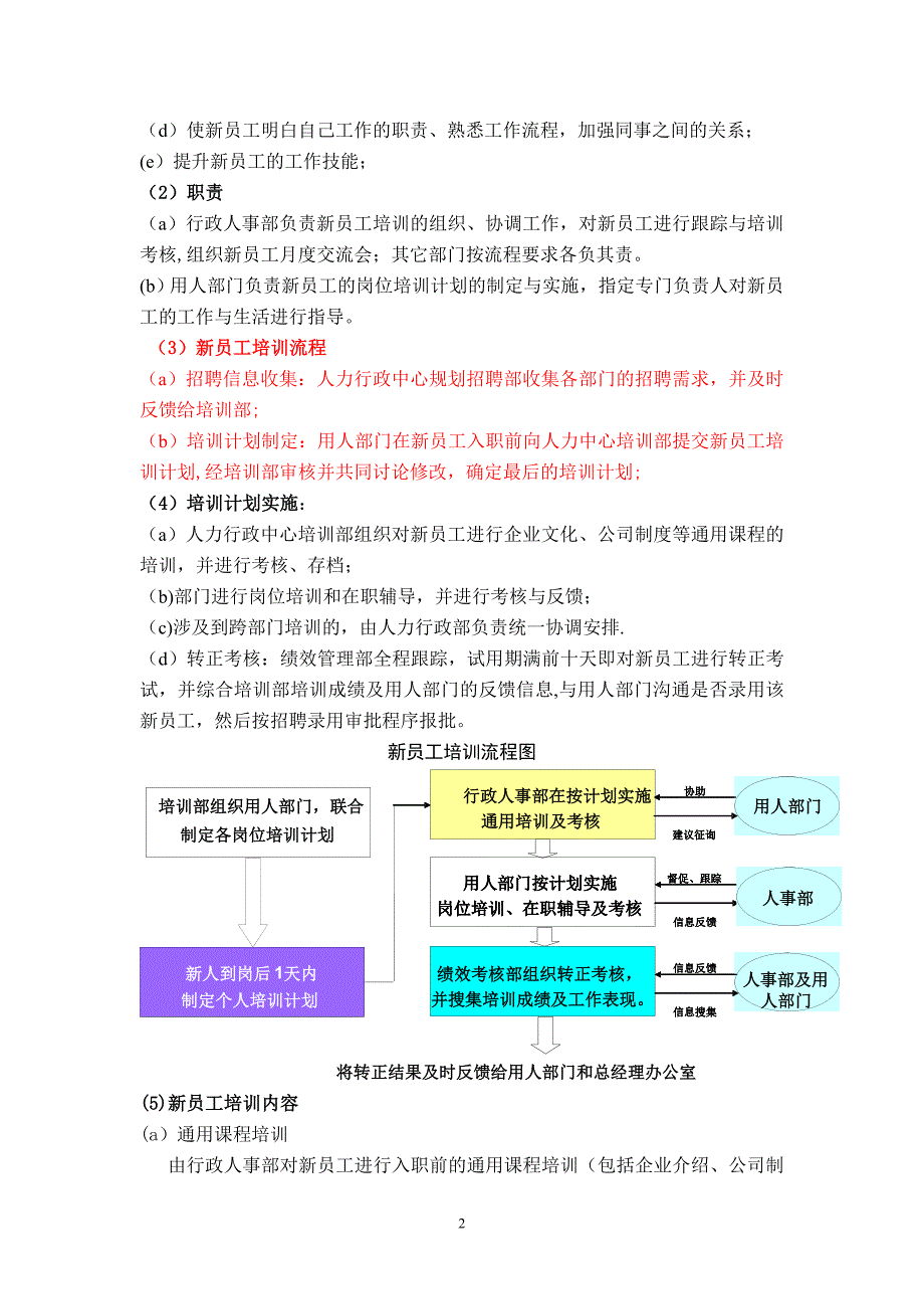 企业培训管理制度(全新版)_第2页