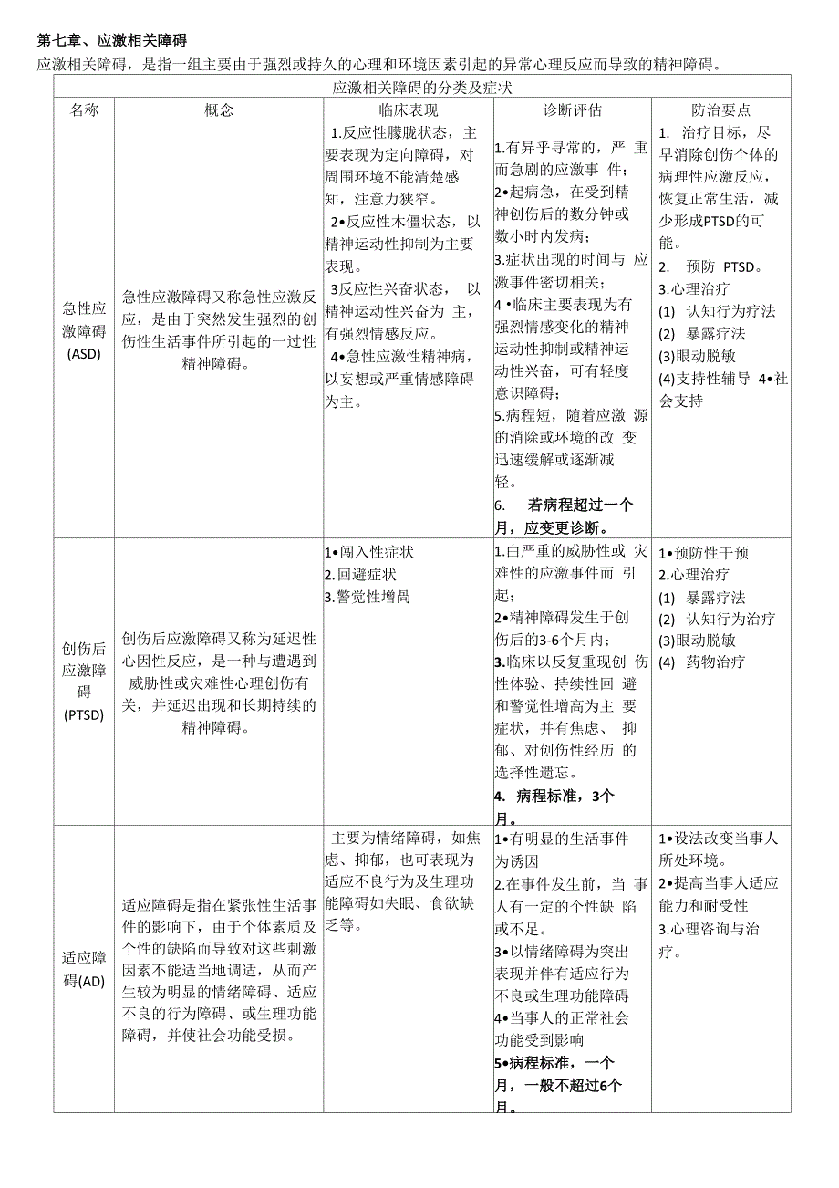 变态心理学总结_第3页