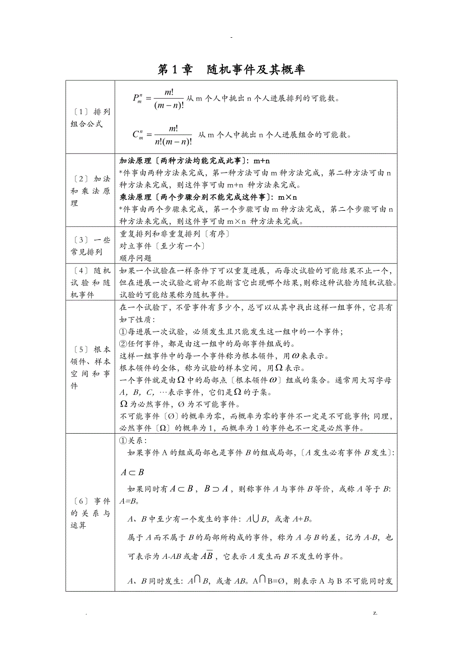 概率论及数理统计公式整理完整精华版_第1页