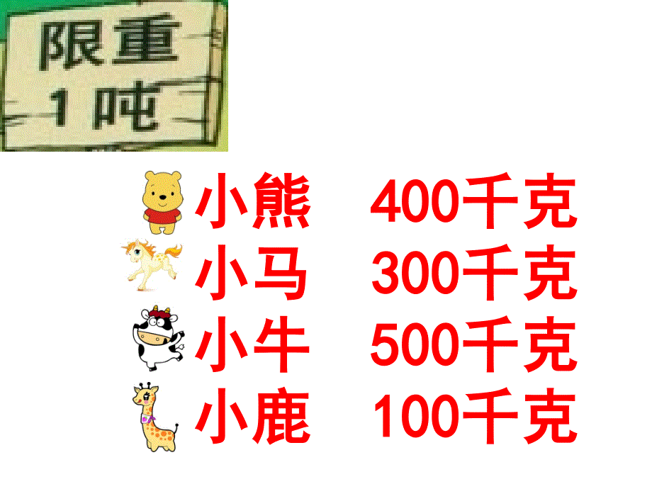 课件3：吨的认识_第3页