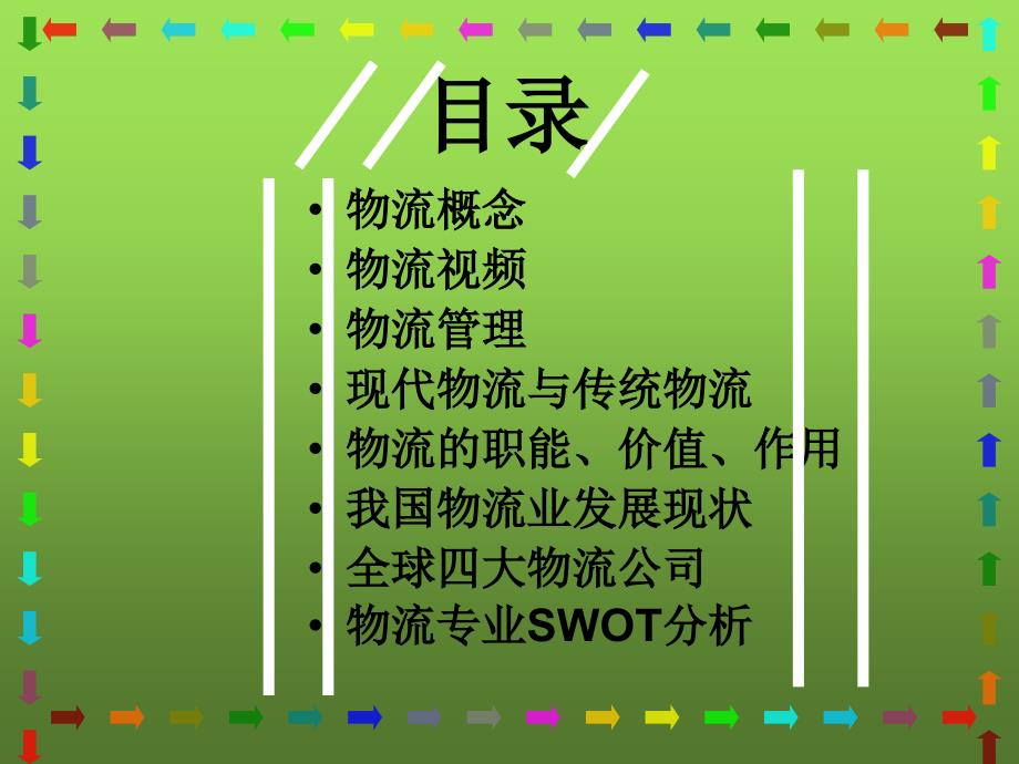 《物流专业介绍》PPT课件.ppt_第2页