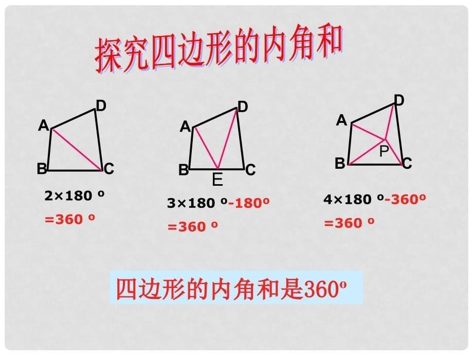 七年级数学下册 多边形及内角和（2）教学课件 人教新课标版_第5页