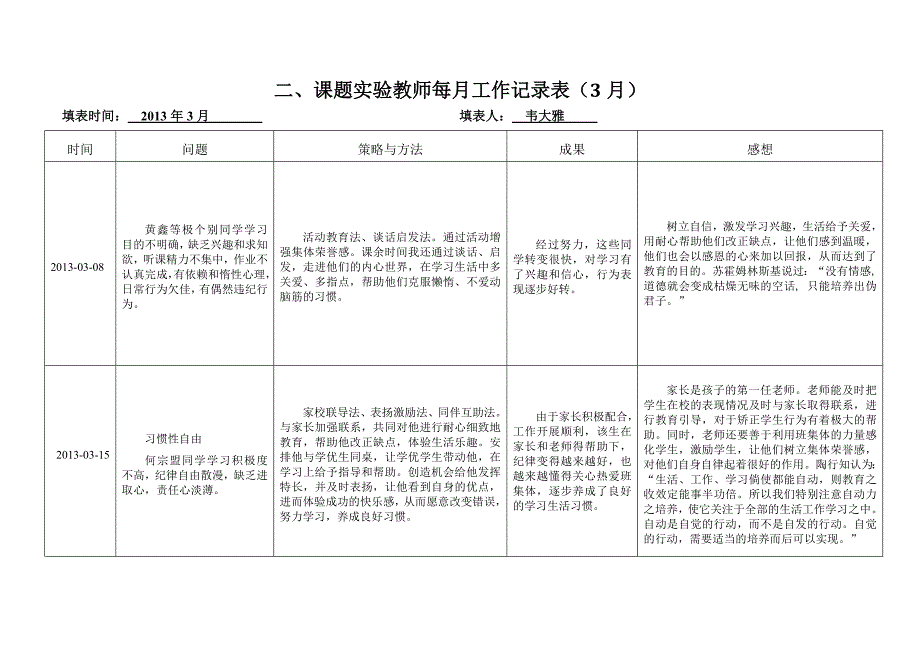 六年级下韦大雅课题实验教师手册_第4页