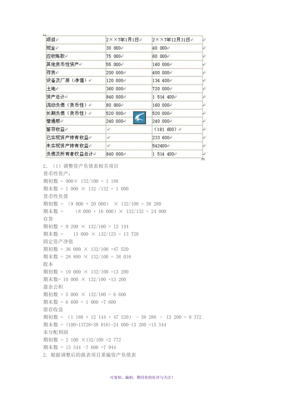 电大高级财务会计第三次形成性考核作业答案Word版_第2页