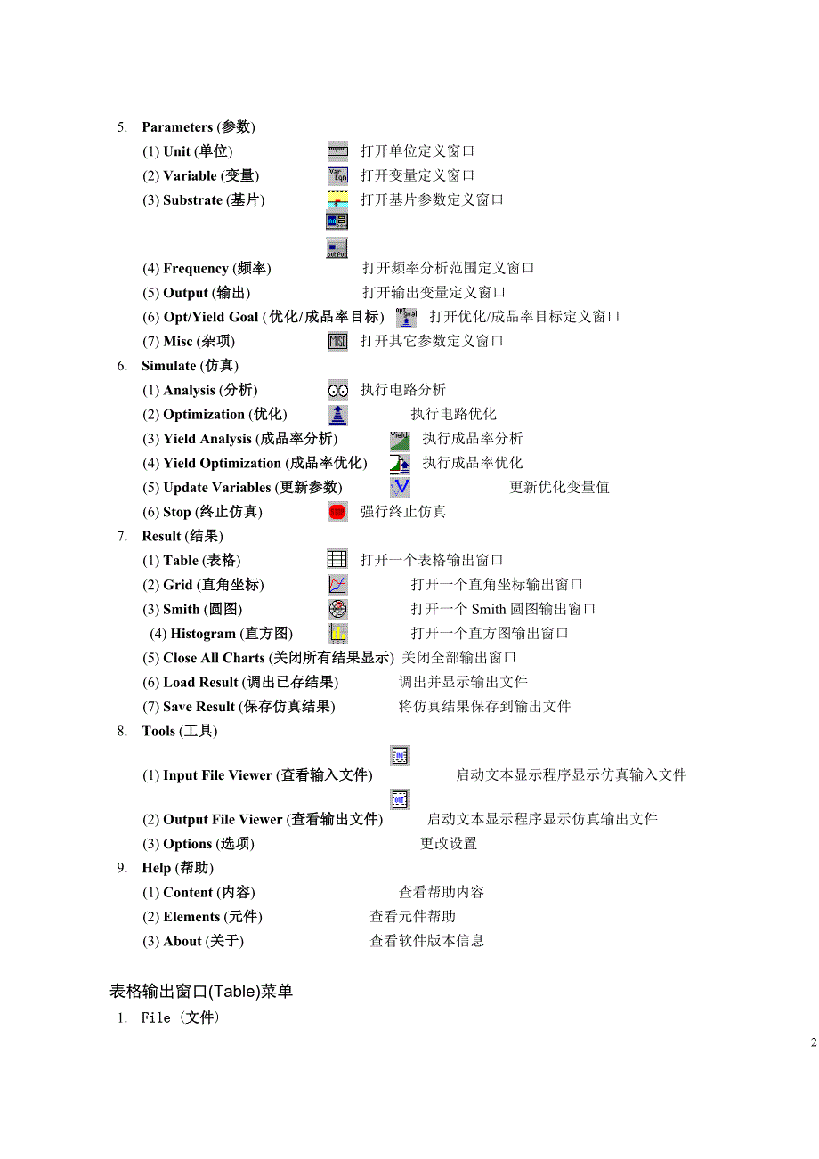 proteus_常用快捷键.doc_第2页