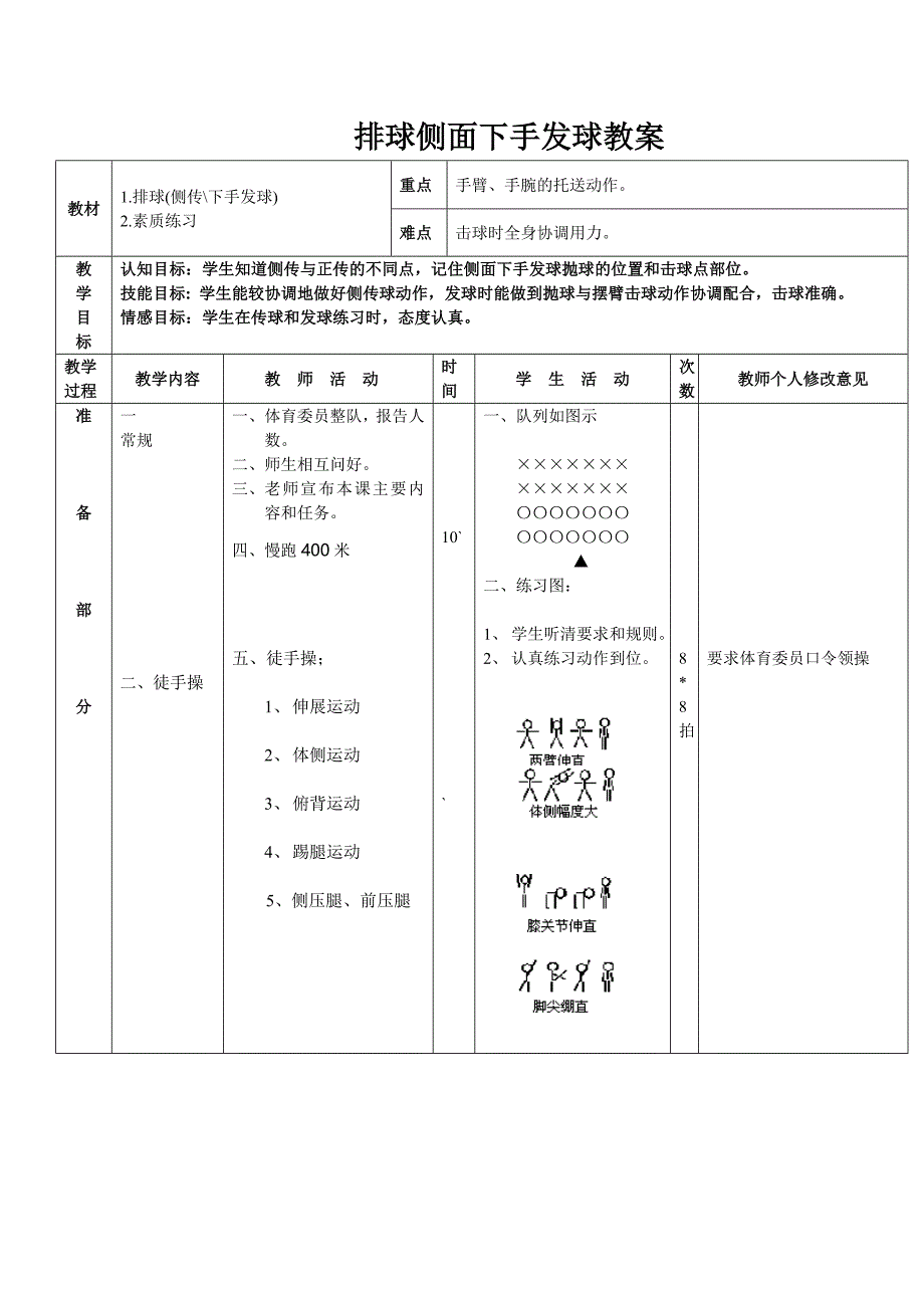 排球侧面下手发球教案.doc_第1页