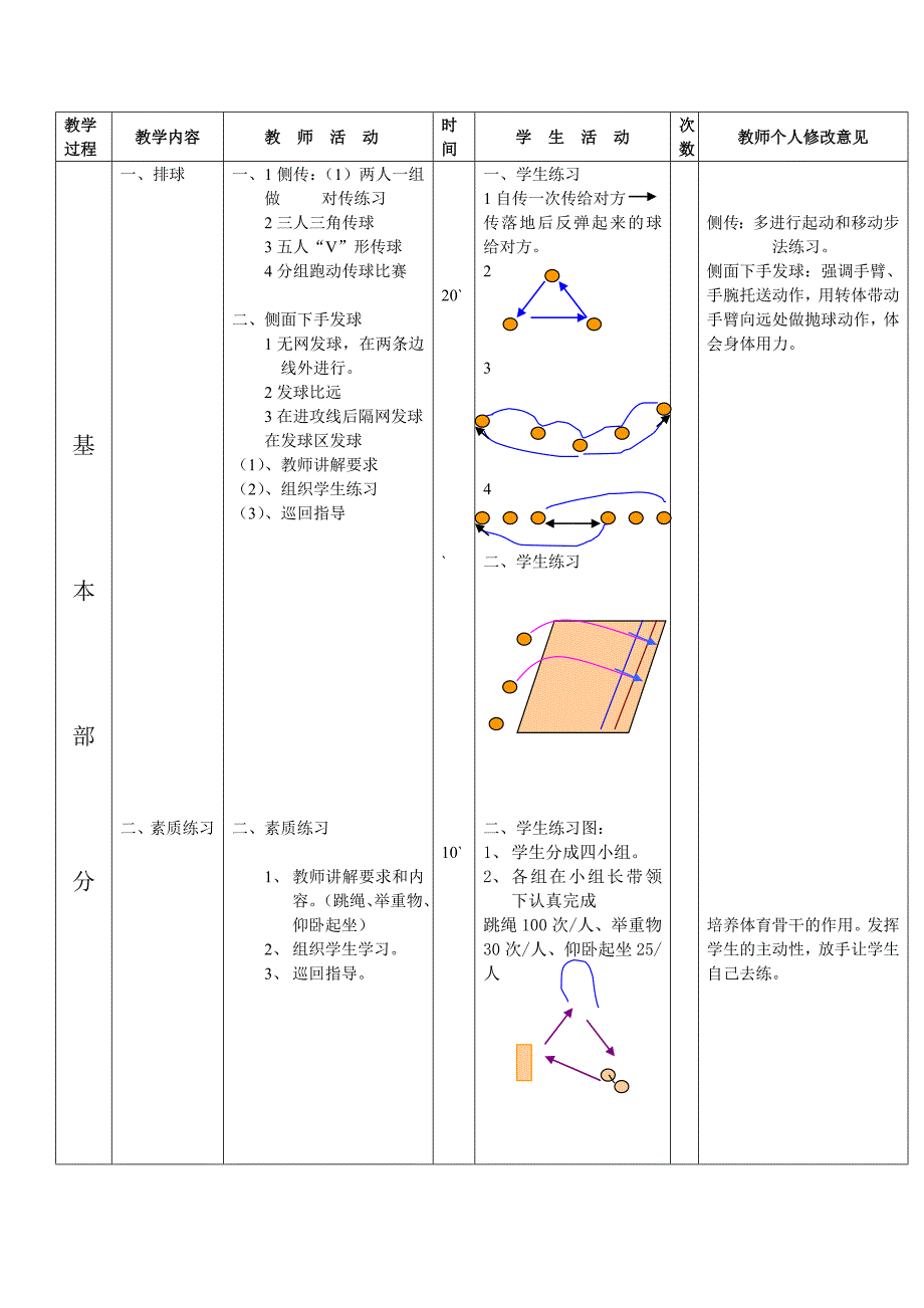 排球侧面下手发球教案.doc_第2页