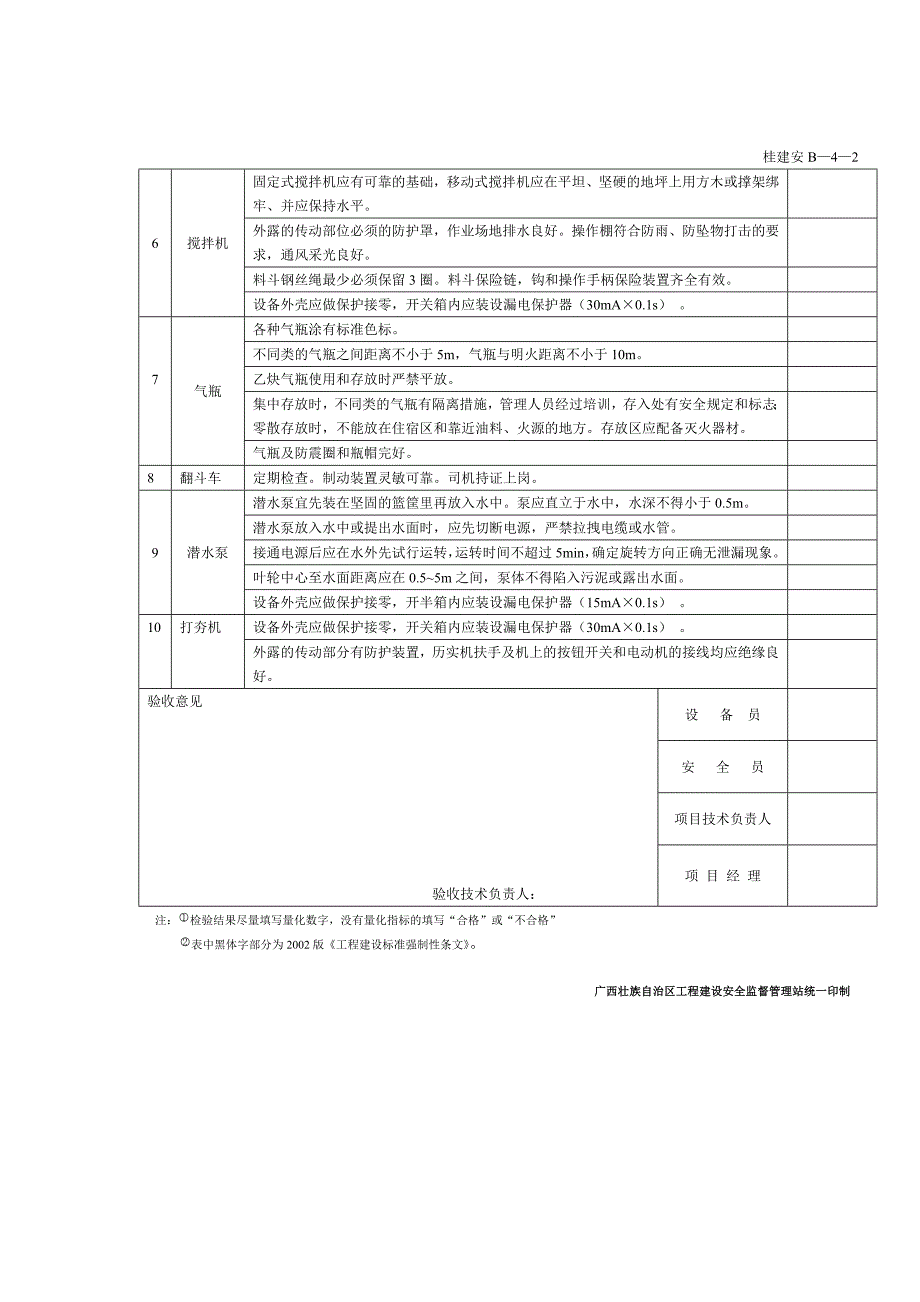 脚手架、临时用电、施工机具验收单表格_第4页