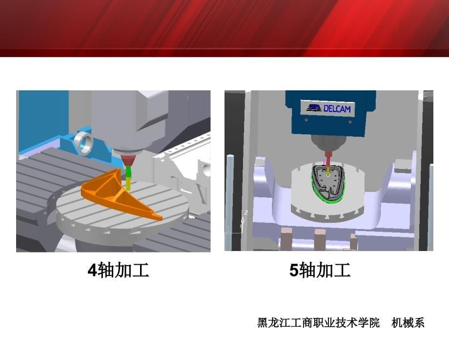 机械类多轴数控加工研修班学习报告_第5页