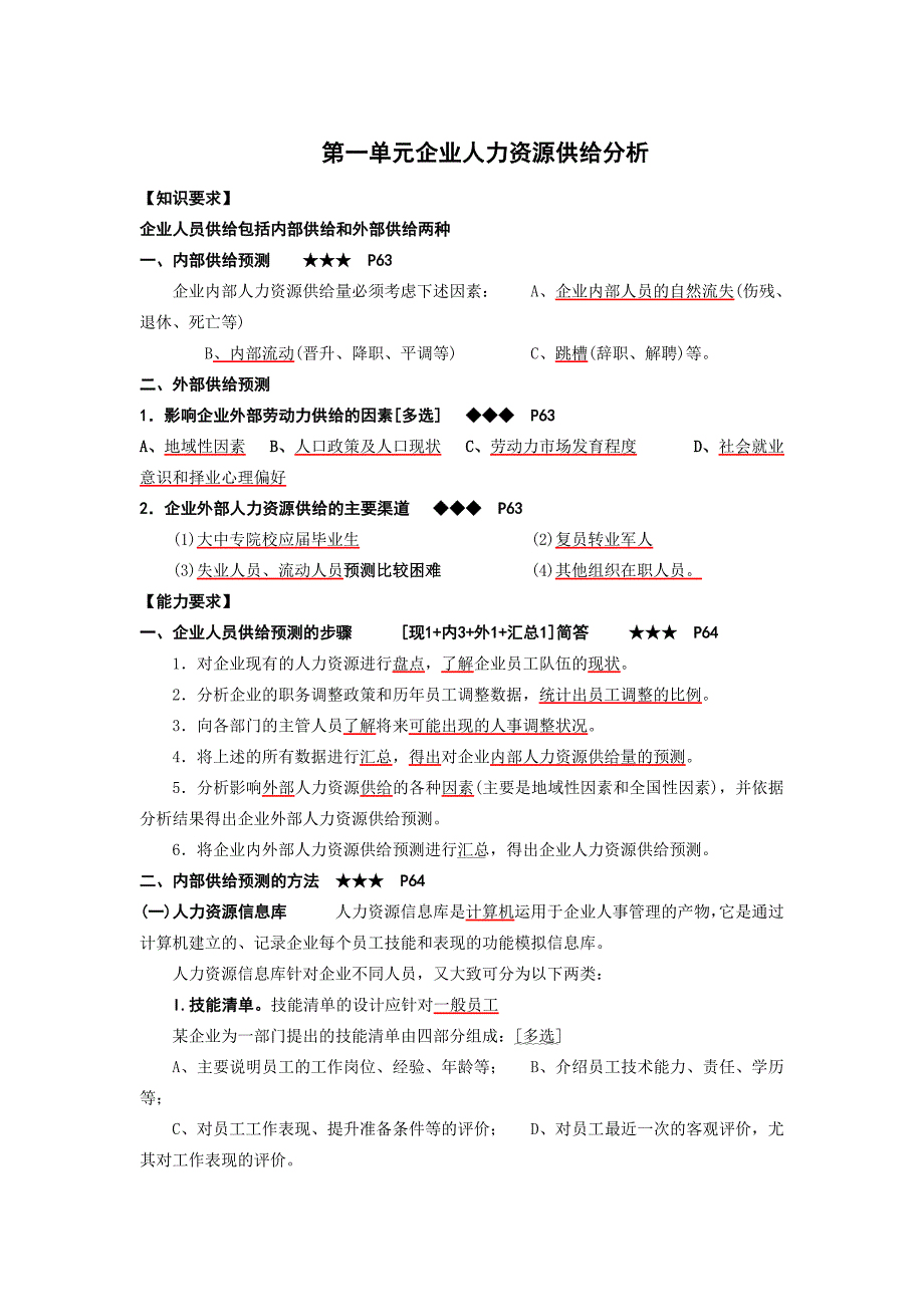 人力资源管理师考试提纲企业人力资源供给分析_第1页