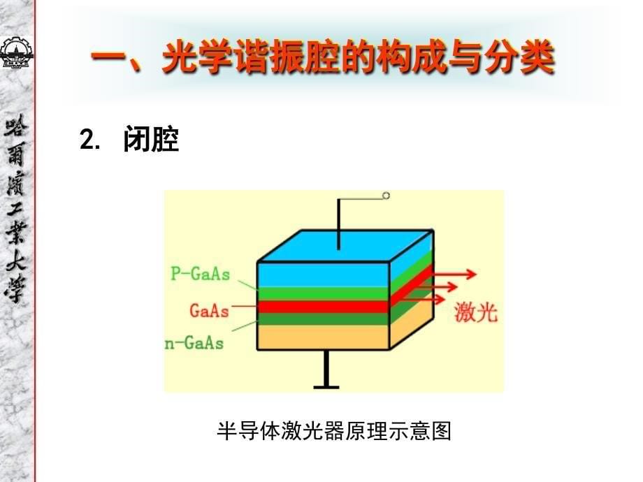 光学谐振腔的一般问题汇总课件_第5页