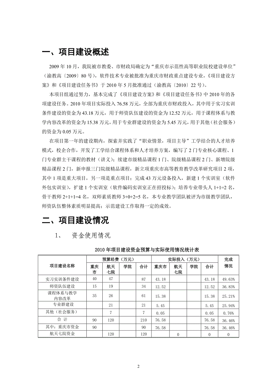 重庆市（天七院）财政重点支持建设专业.doc_第2页