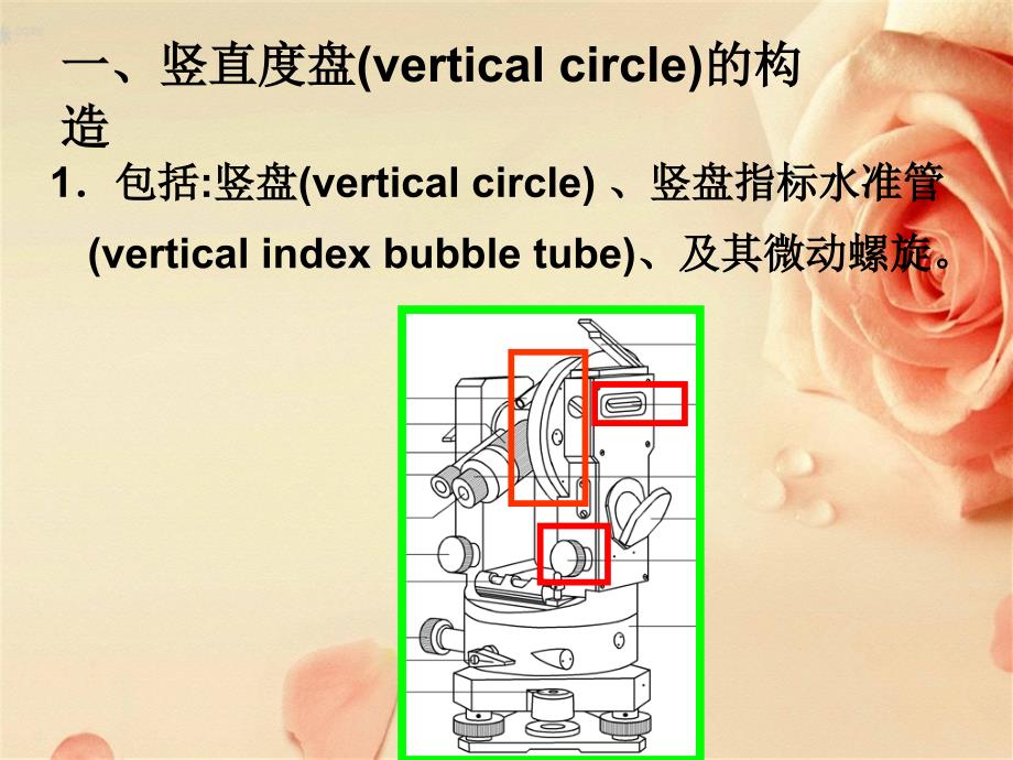 任务竖直角的测量与指标差的计算_第4页