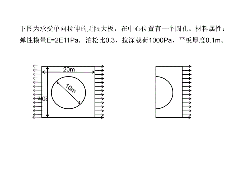 平板结构变形_第2页