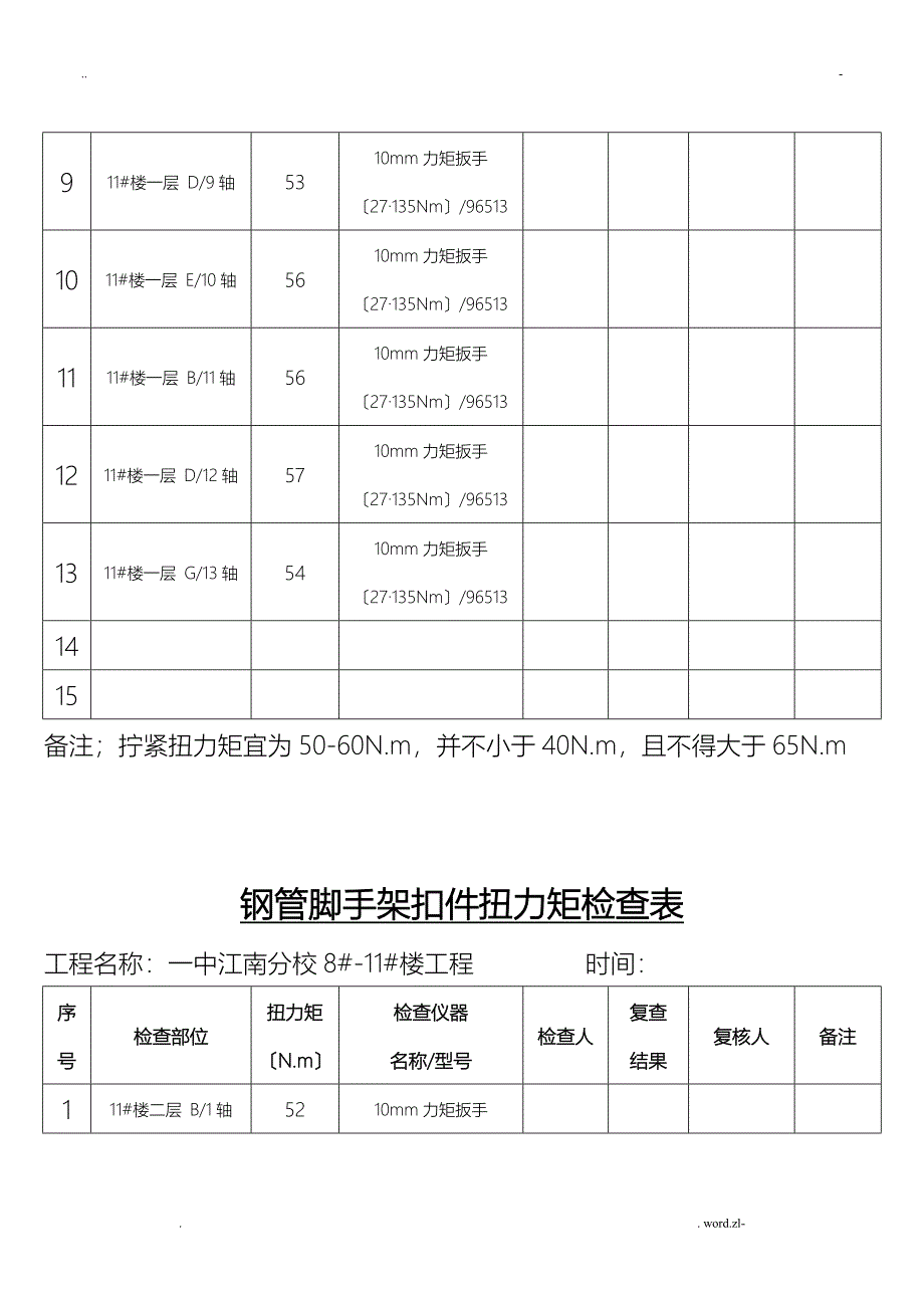 钢管脚手架扣件扭力矩检查表_第2页