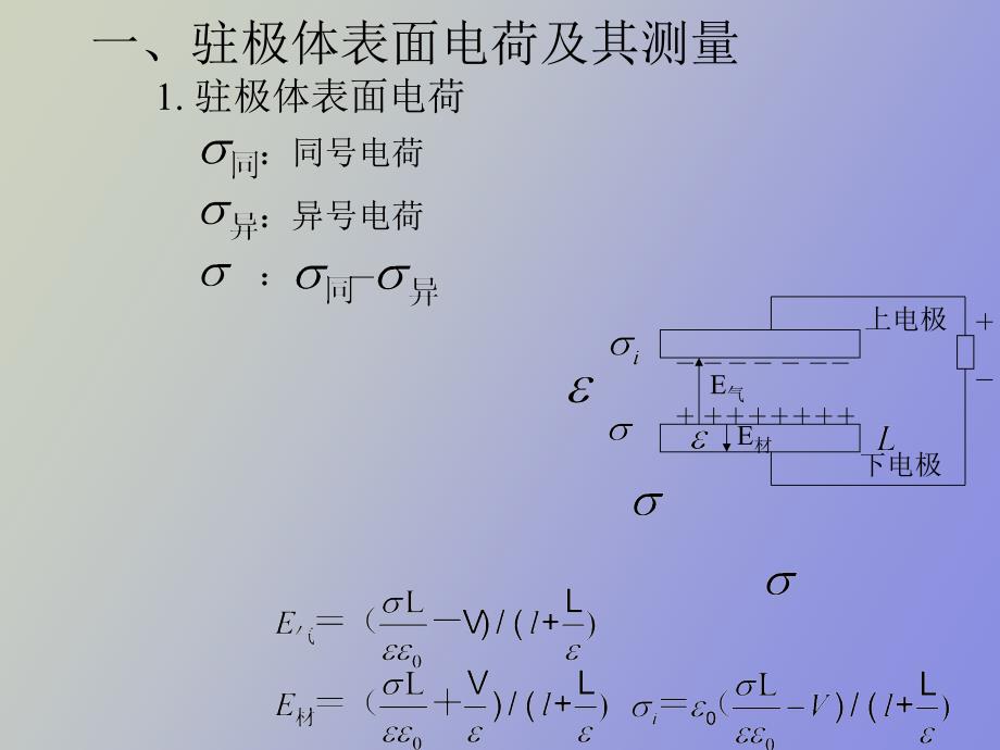 驻极体表面电荷与表面电位的测量与应用_第1页