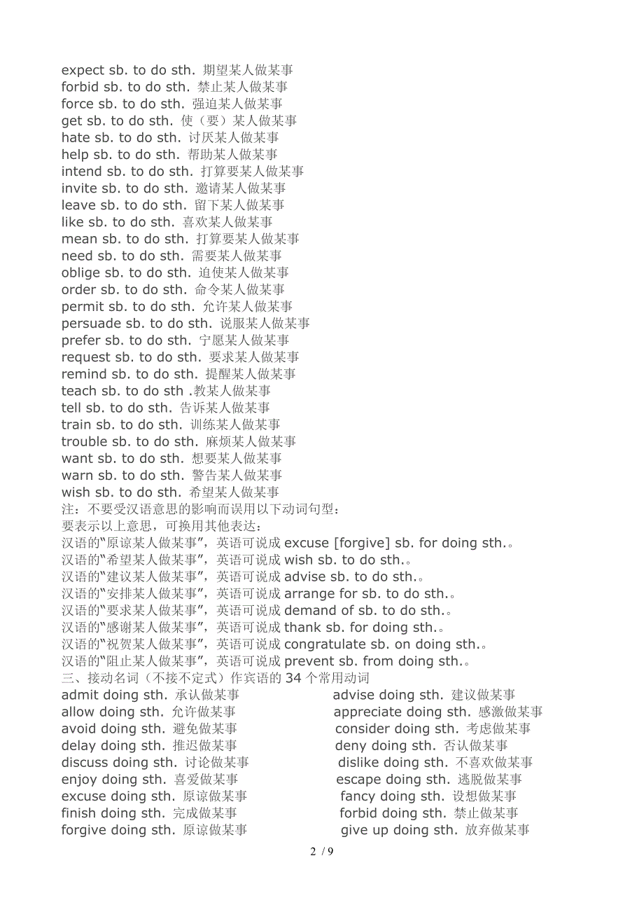 常见英语动词包括及物动词-不及物动词-固定搭配_第2页