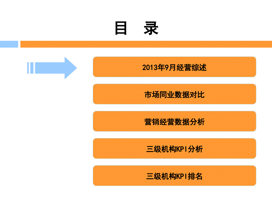 公司月度经营分析及KPI报告.ppt_第2页