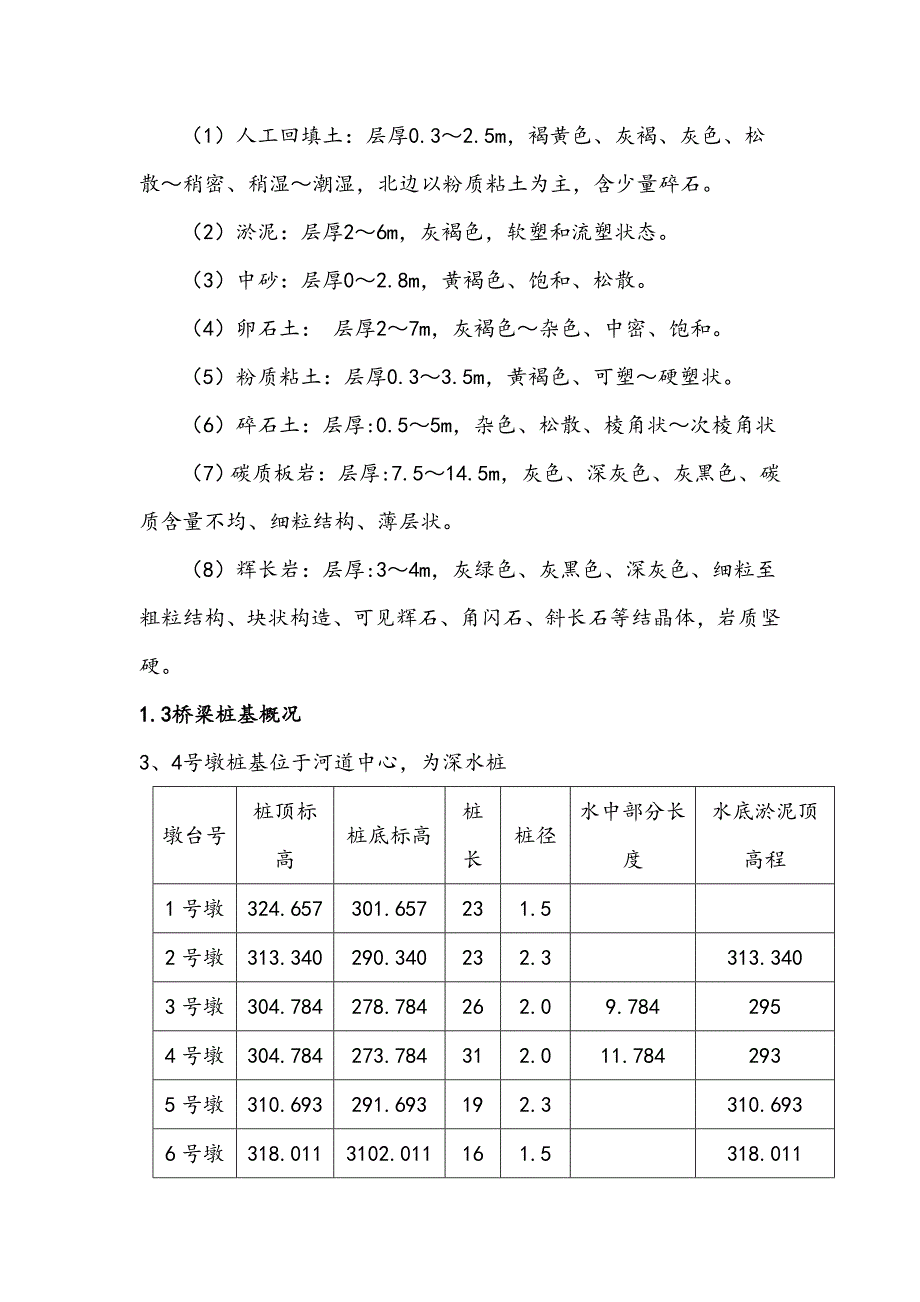 [陕西]大桥深水桩施工方案__第2页