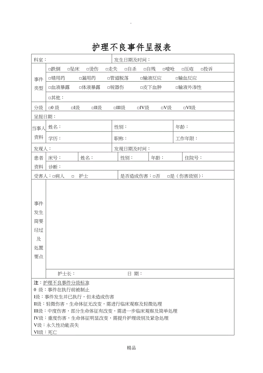 护理不良事件呈报表_第1页