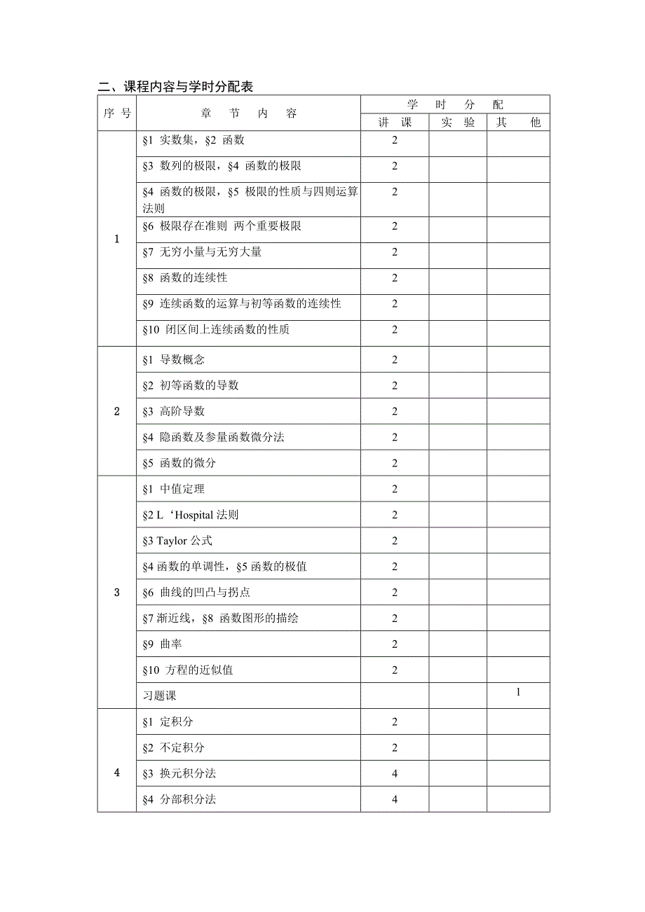 《高等数学》(一)课程教学大纲_第2页