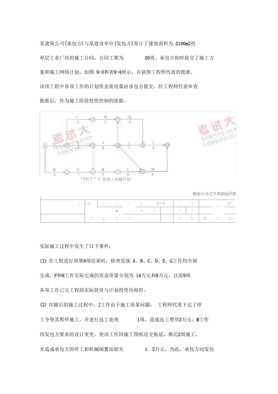 现代咨询方法与实务_第3页