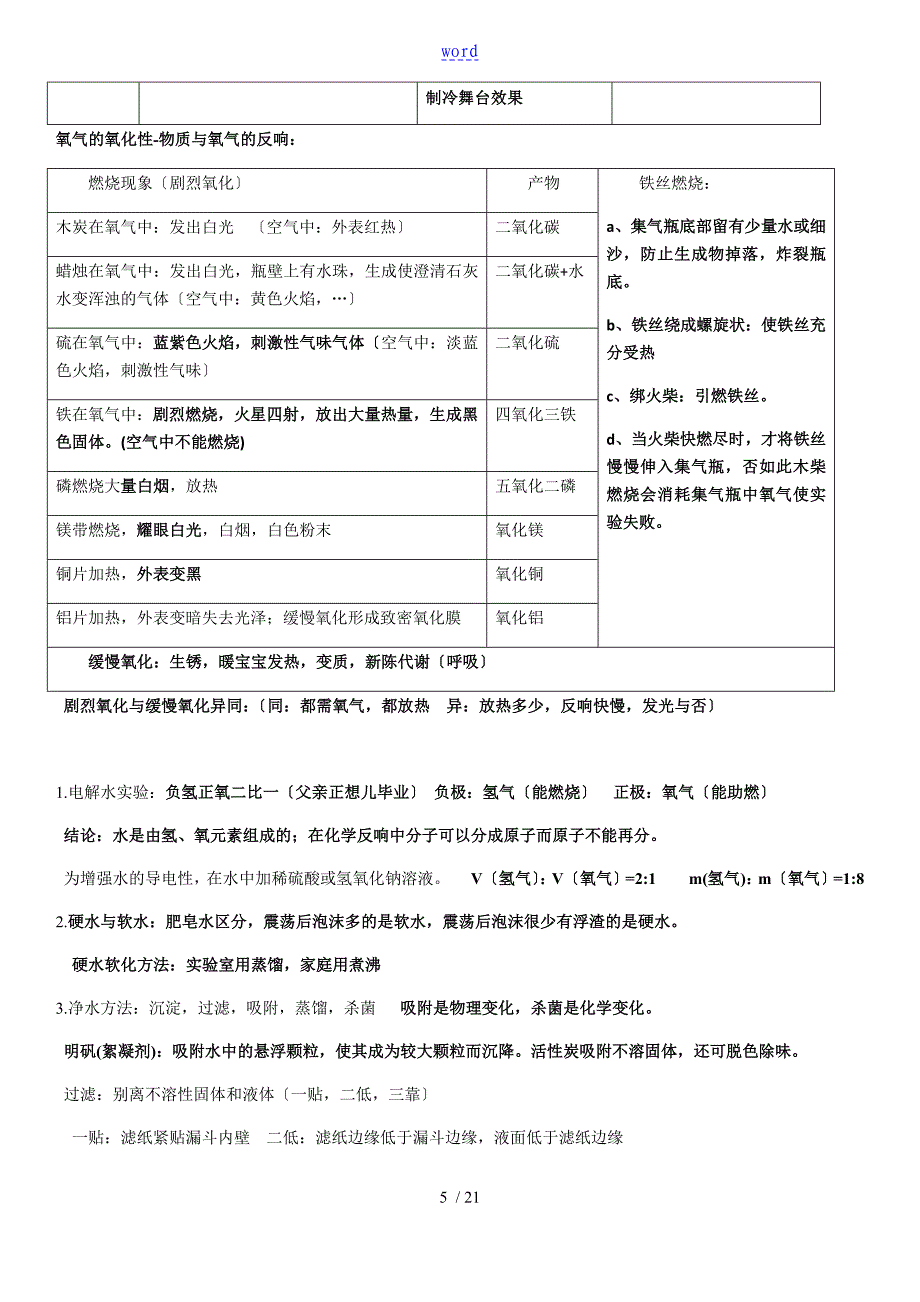 沪教版九年级化学知识点汇总情况(第1单元-第9单元)_第5页