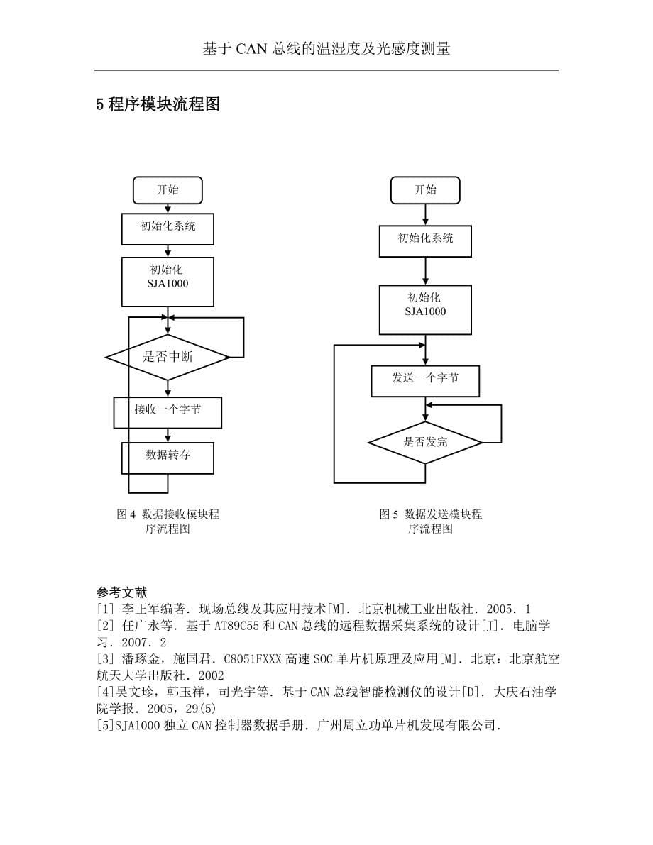 基于can总线的温湿度及光感度测量单片机课程设计-毕设论文_第5页