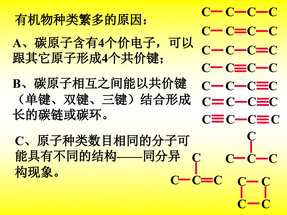 最简单的有机化合物PPT课件_第2页