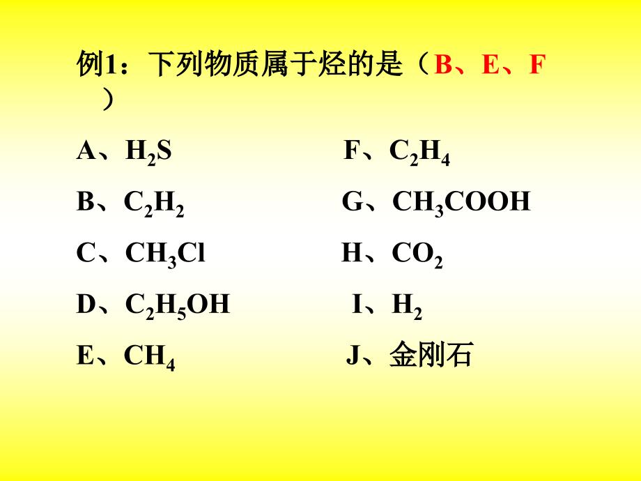 最简单的有机化合物PPT课件_第3页