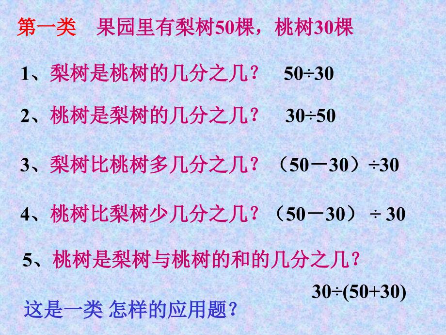 小学数学六年级上册分数应用题复习课_第4页