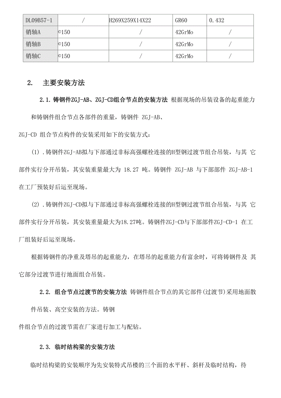 铸钢件钢结构安装施工方案_第4页