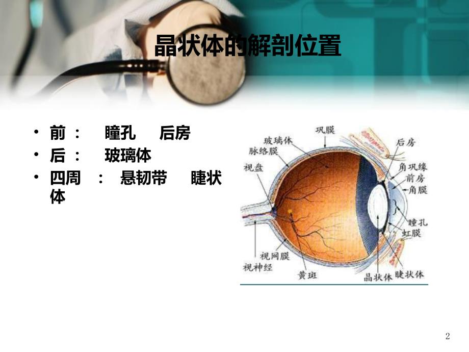 先天性白内障的诊治及护理医学PPT课件_第2页