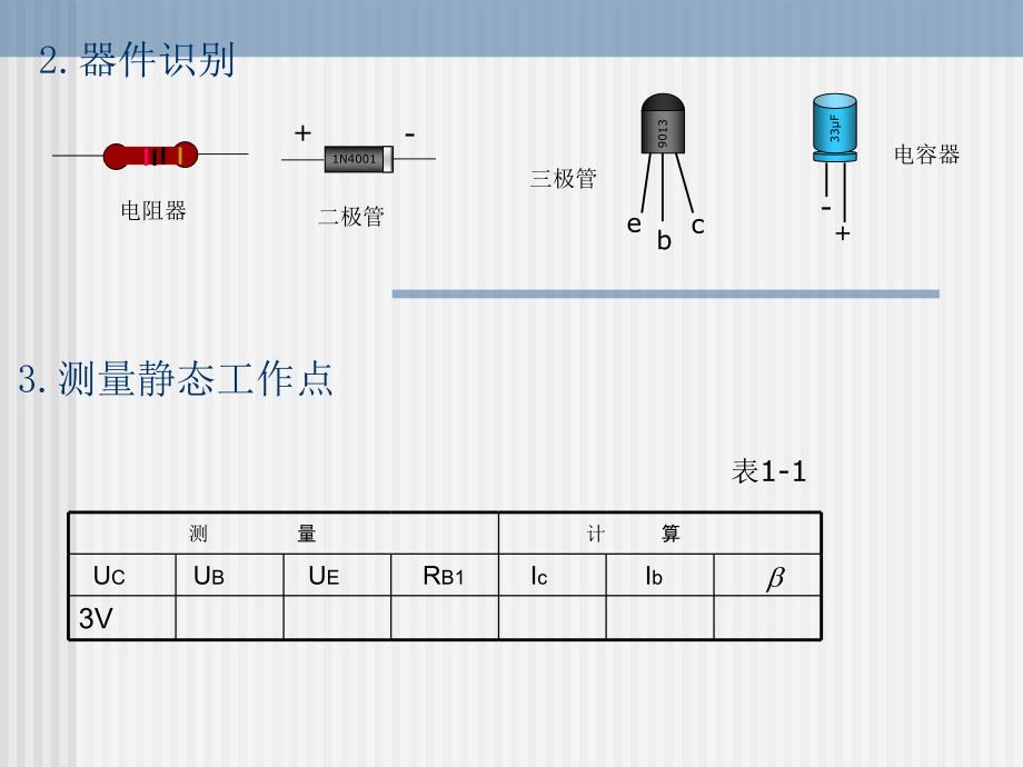 最新实验一晶体管放大器二PPT课件_第2页