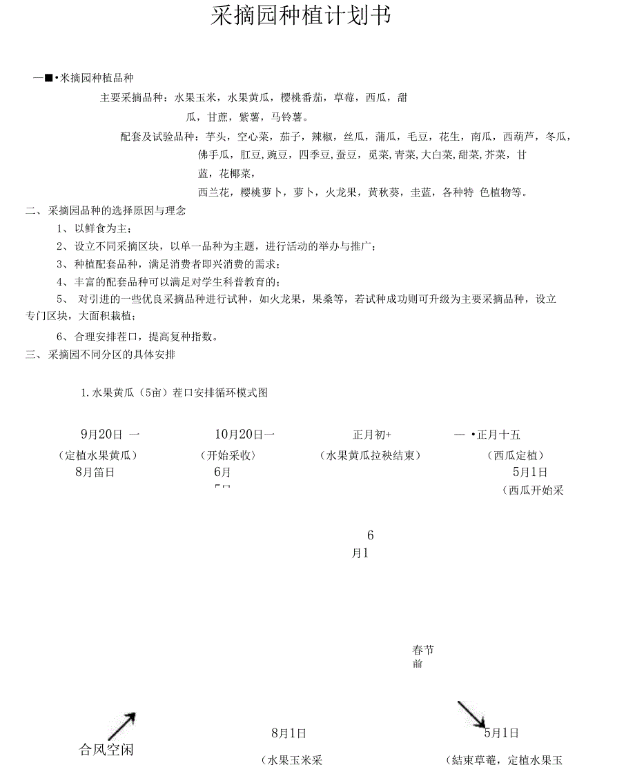 采摘园种植计划书_第1页