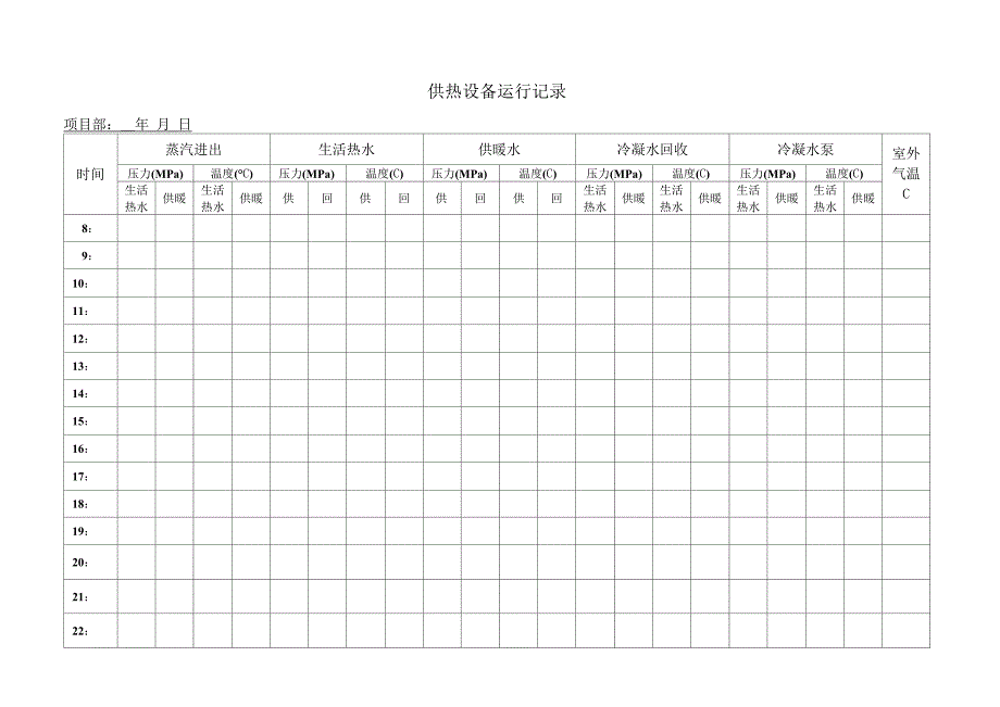 供热设备运行记录.docx_第1页