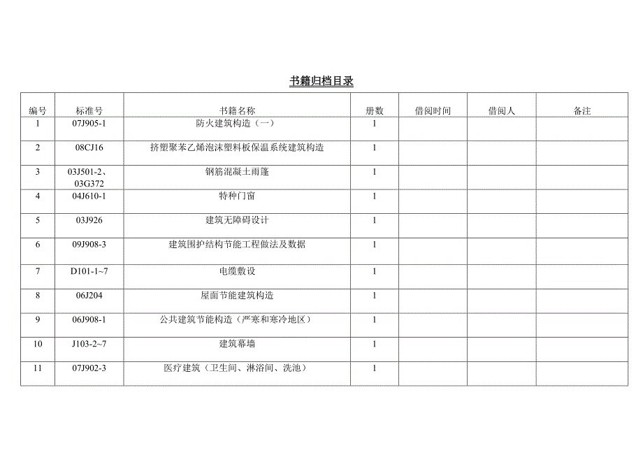 (精品)书籍归档_第1页