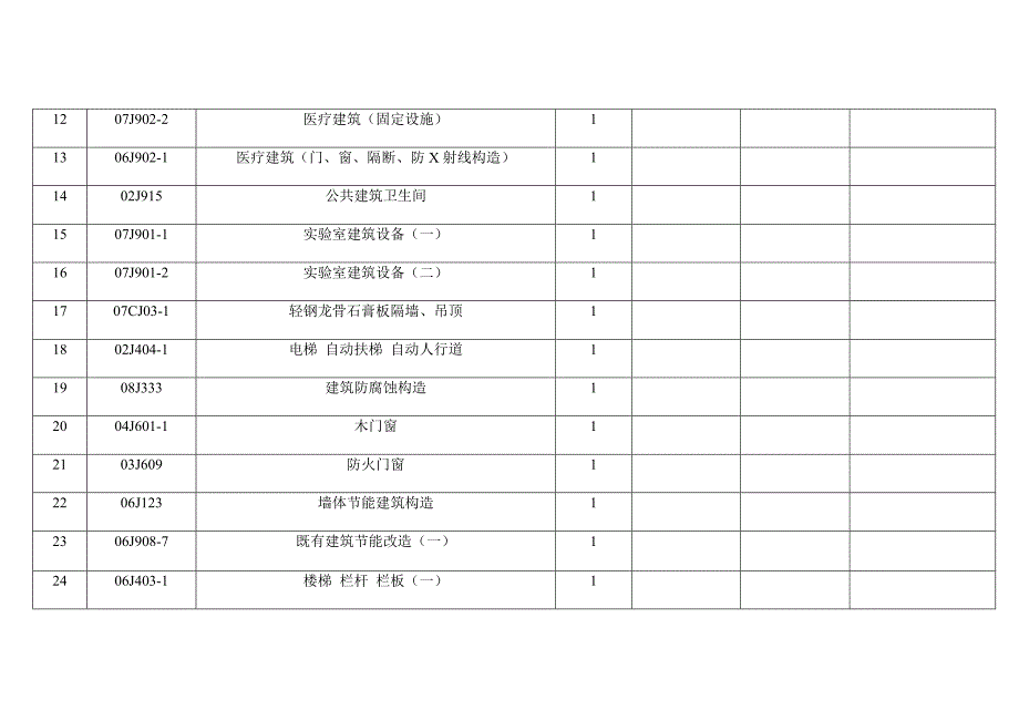 (精品)书籍归档_第2页