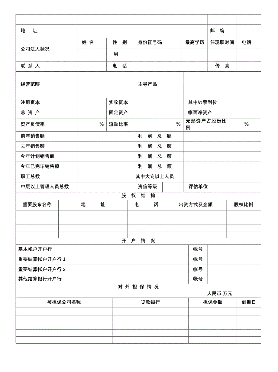 融资担保申请书-范文.doc_第4页