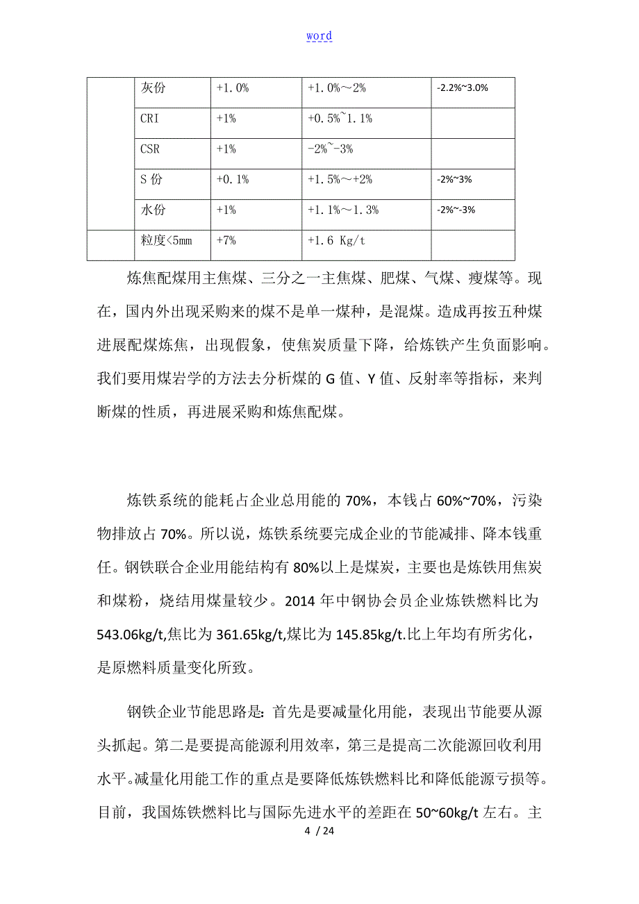 高炉炼铁对炉料高质量地要求及优化配矿技术_第4页