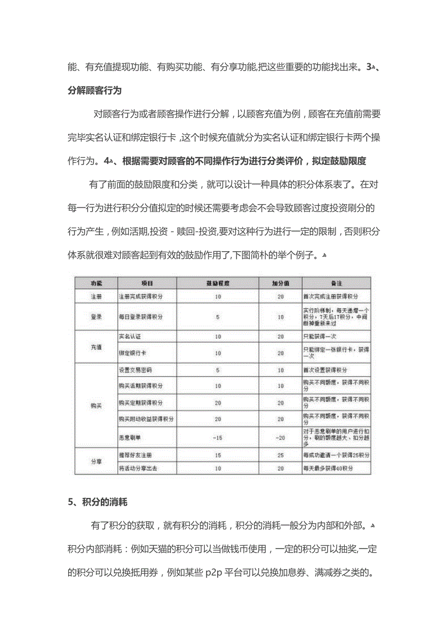 如何搭建合理的积分系统_第4页