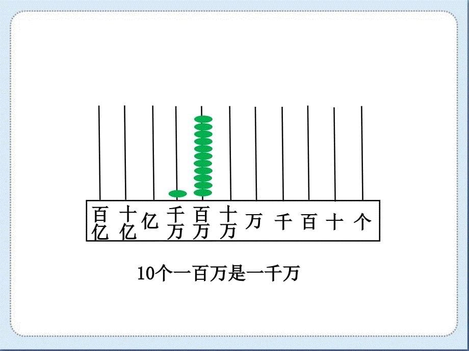 12认识更大的数_第5页