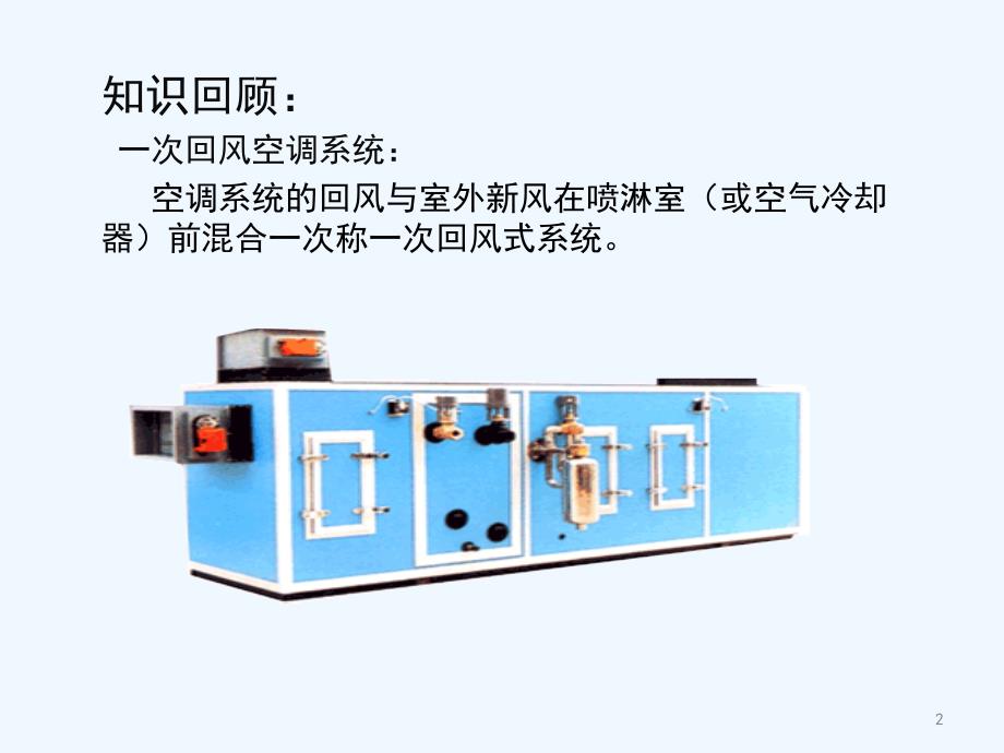 一次回风空调系统课堂PPT_第2页