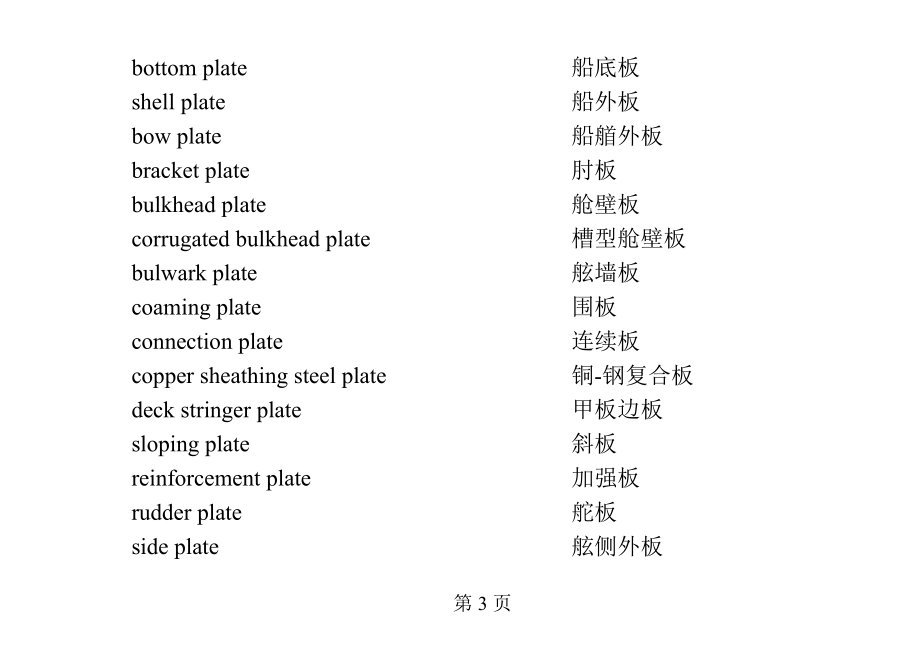 上海船厂英语实用手册手册.doc_第5页